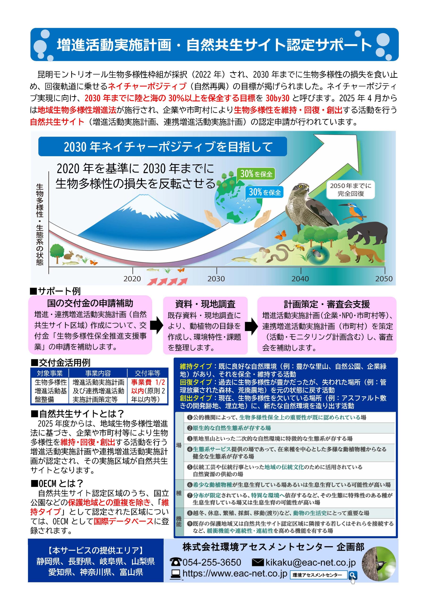 弊社が支援を行う緑地が「自然共生サイト」に認定されました